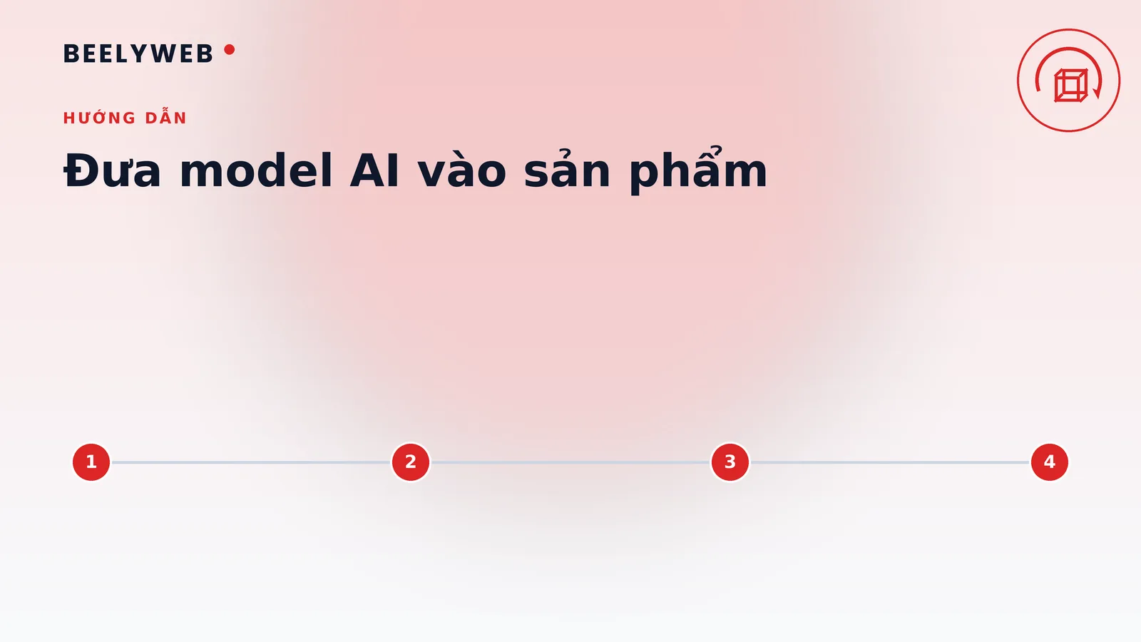 Đưa model AI vào sản phẩm: từ thử nghiệm đến chạy thật