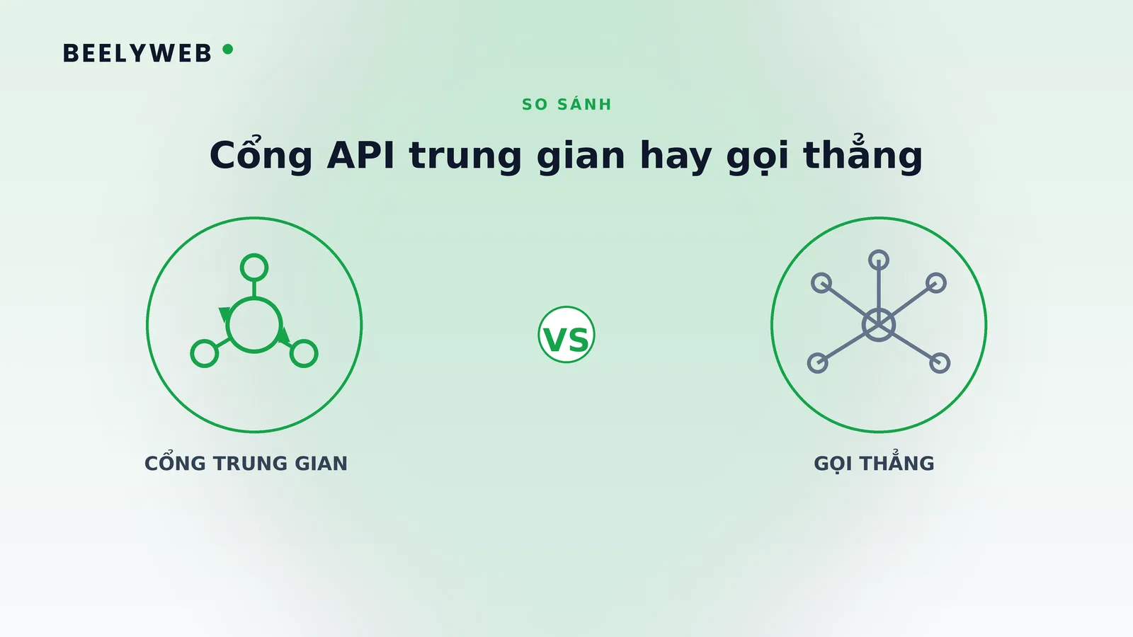 Cổng API trung gian hay gọi thẳng nhà cung cấp model
