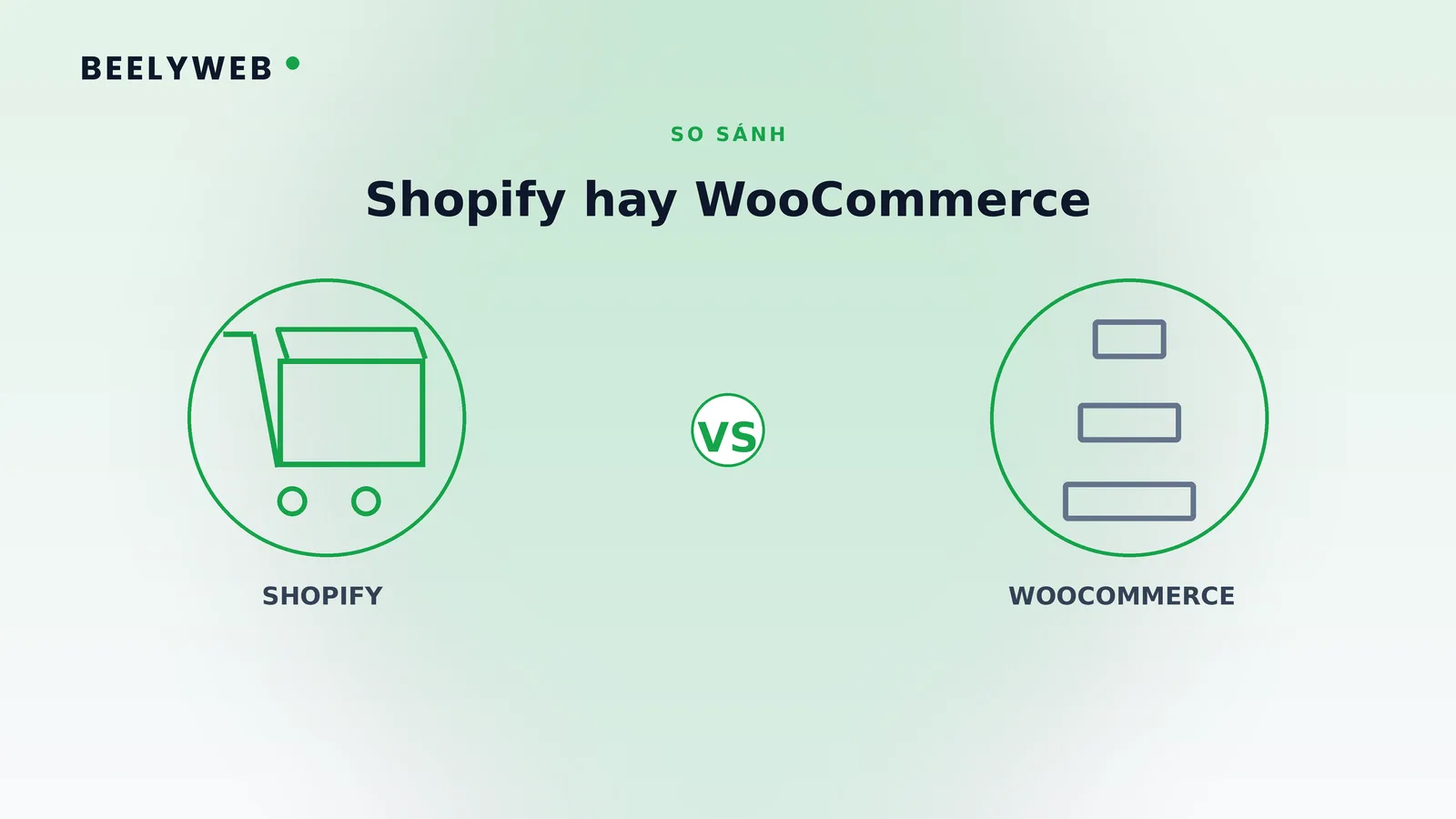 Shopify hay WooCommerce: chọn nền tảng nào để bán hàng online