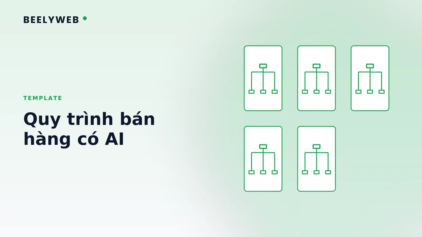 Template quy trình bán hàng có AI hỗ trợ từng bước