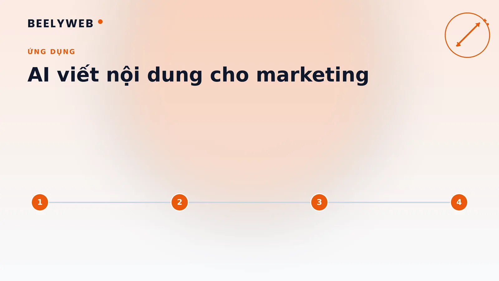 Ứng dụng AI viết nội dung cho phòng marketing doanh nghiệp