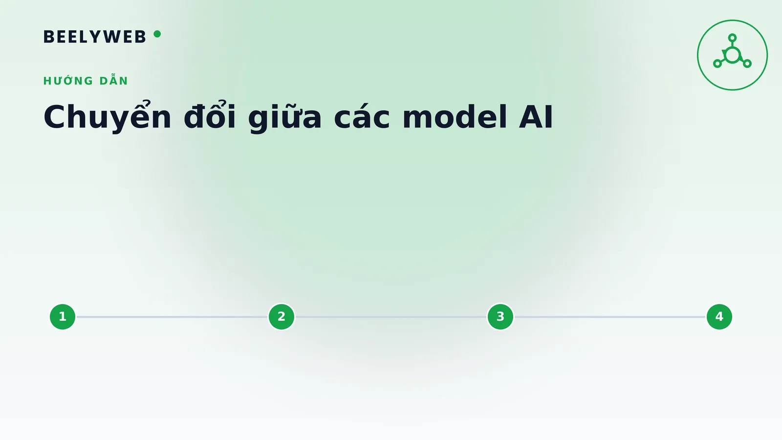 Chuyển đổi giữa các model AI mà không phải viết lại hệ thống