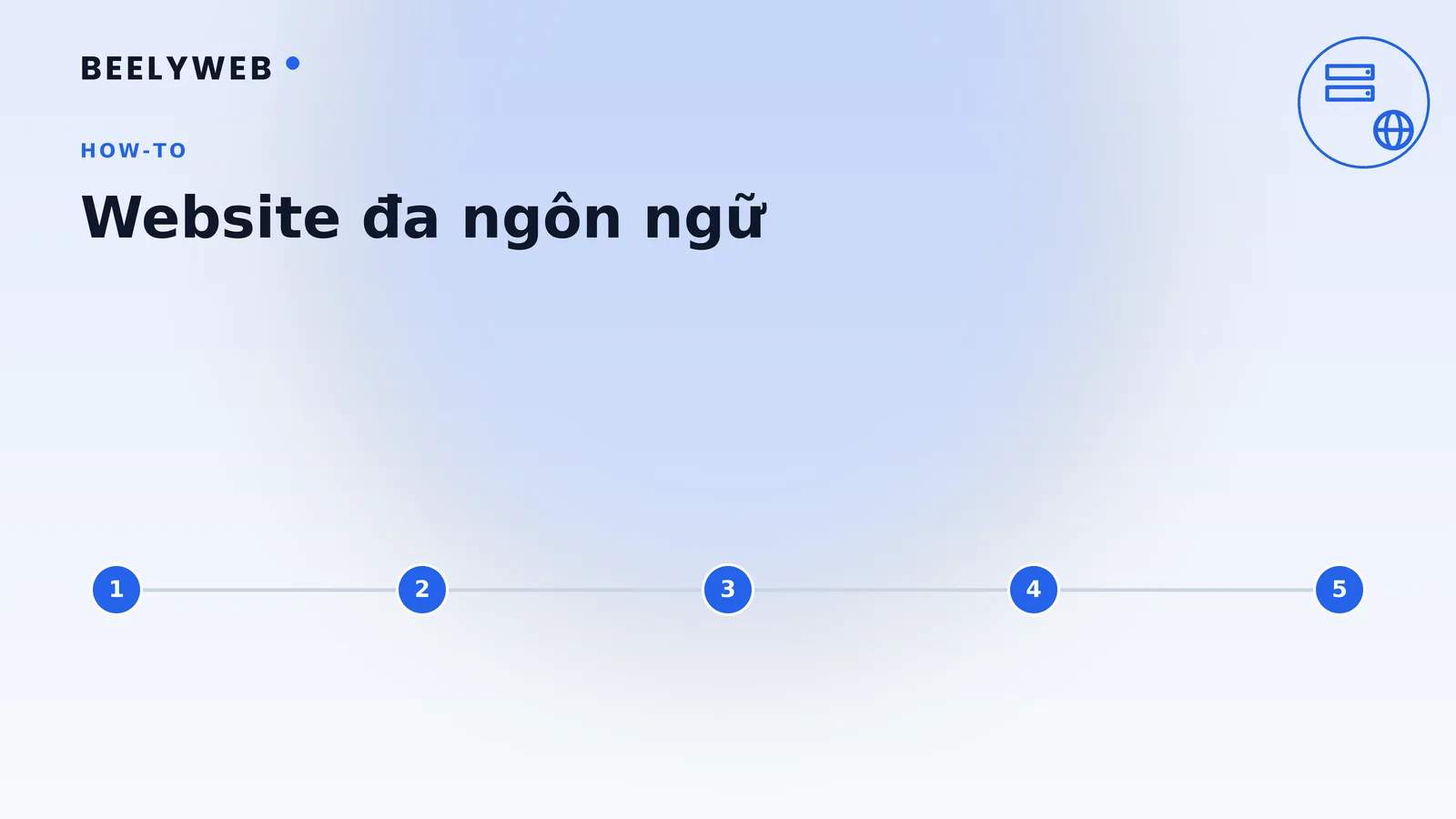 Website đa ngôn ngữ: cách triển khai cho doanh nghiệp xuất khẩu