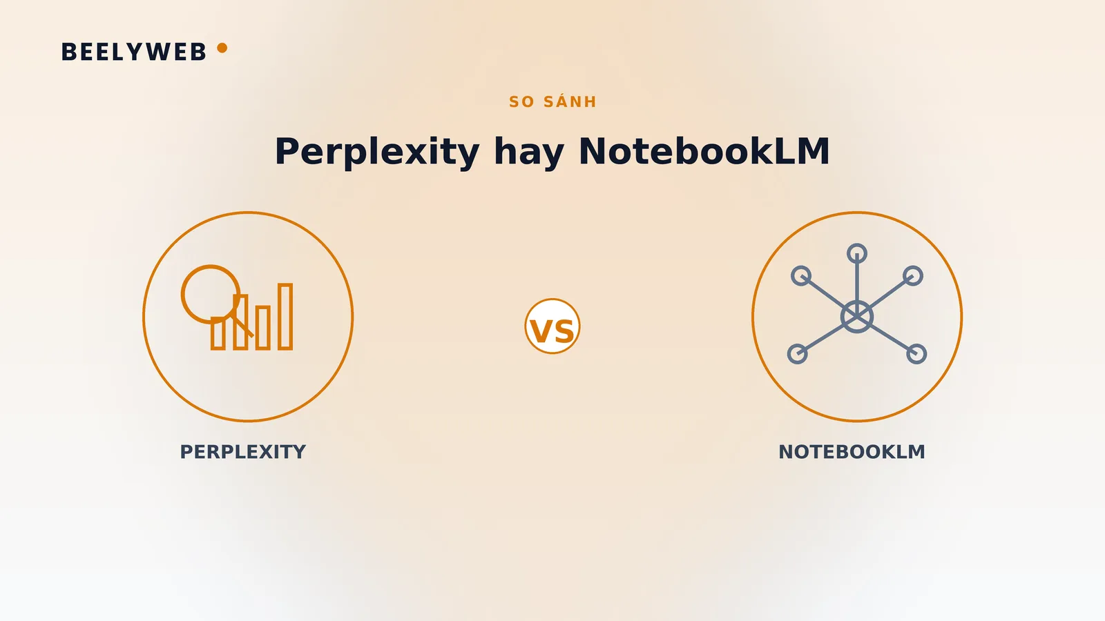 Perplexity hay NotebookLM: dùng công cụ nào cho việc gì