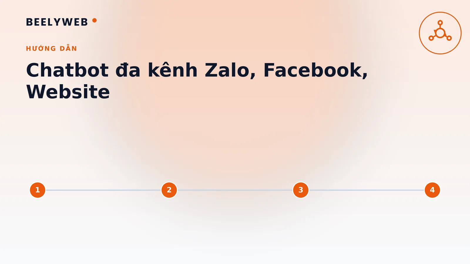 Chatbot đa kênh Zalo, Facebook và website dùng chung tri thức