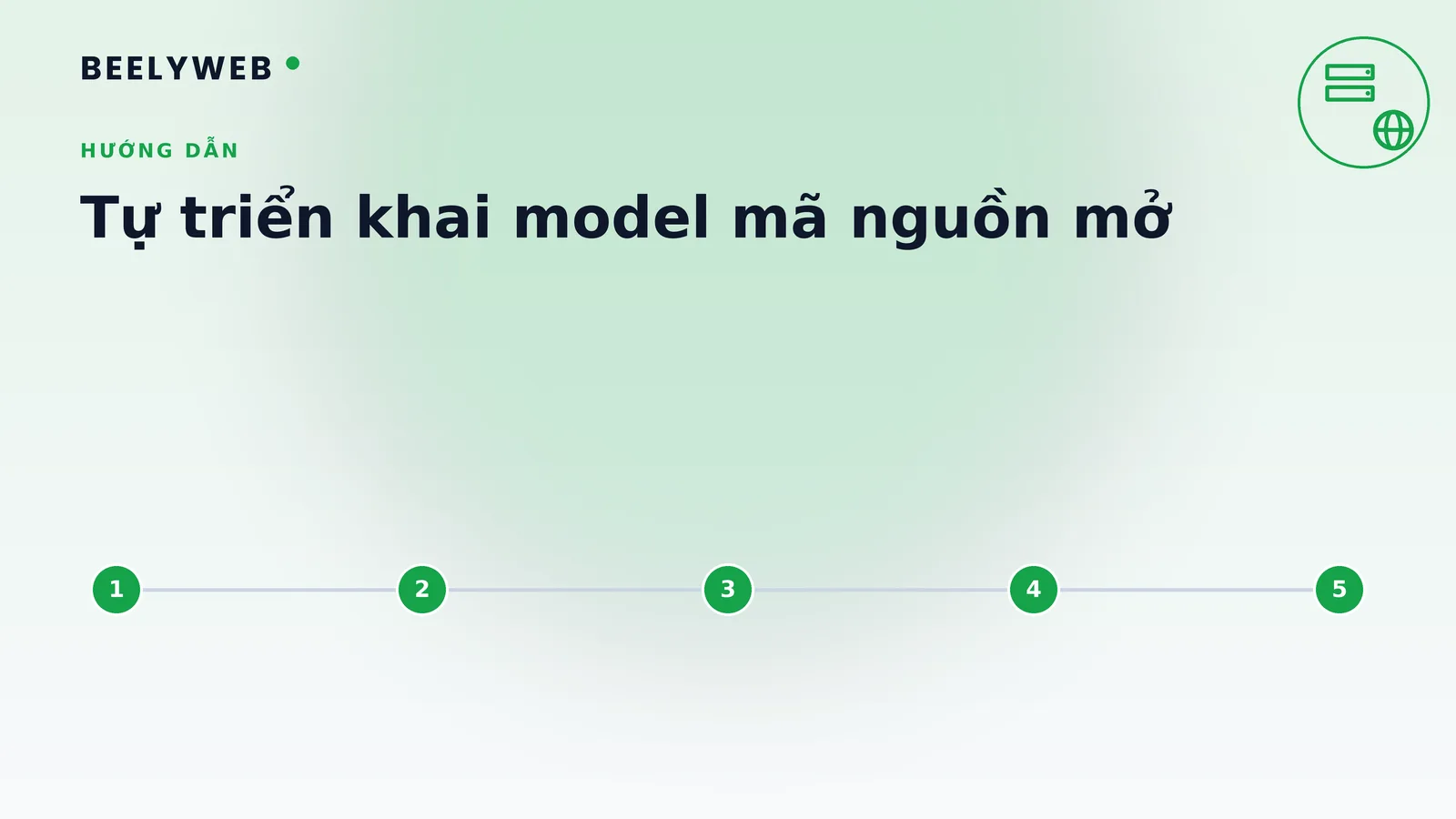 Model mã nguồn mở tự triển khai: cấu hình máy chủ và chi phí thật