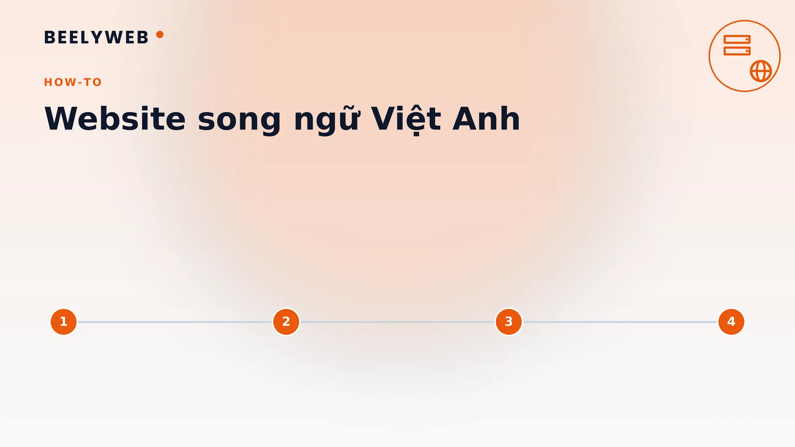 Website song ngữ Việt Anh cho doanh nghiệp xuất nhập khẩu