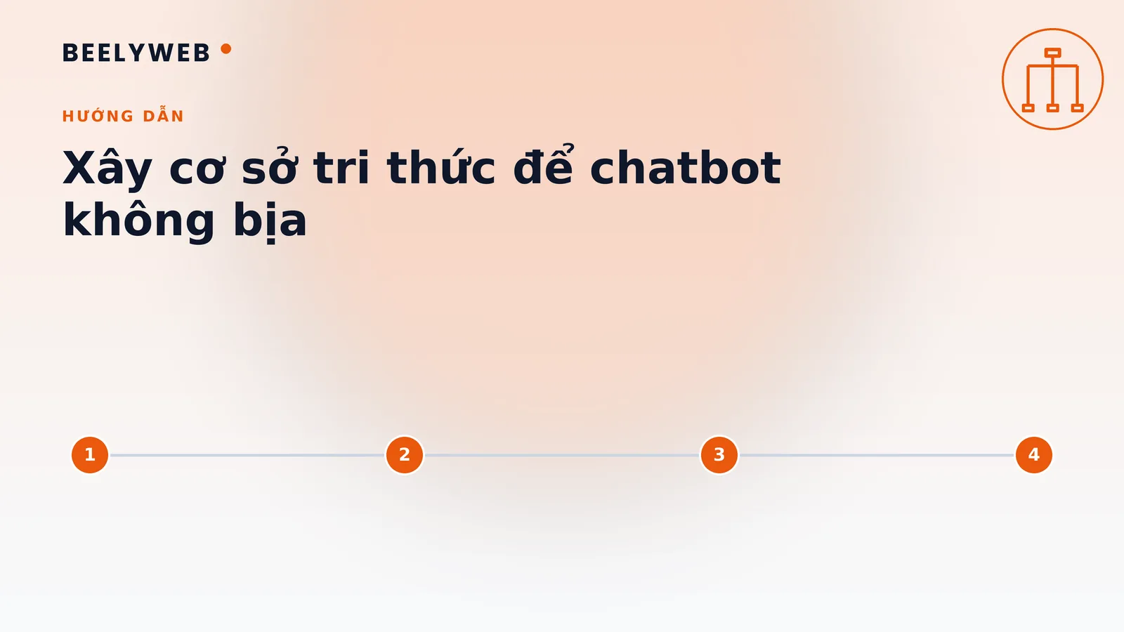 Xây cơ sở tri thức để chatbot trả lời đúng, không bịa