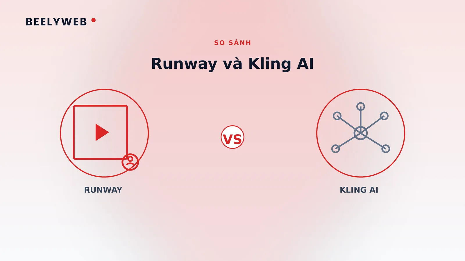 Runway và Kling AI: công cụ tạo video nào hợp việc gì