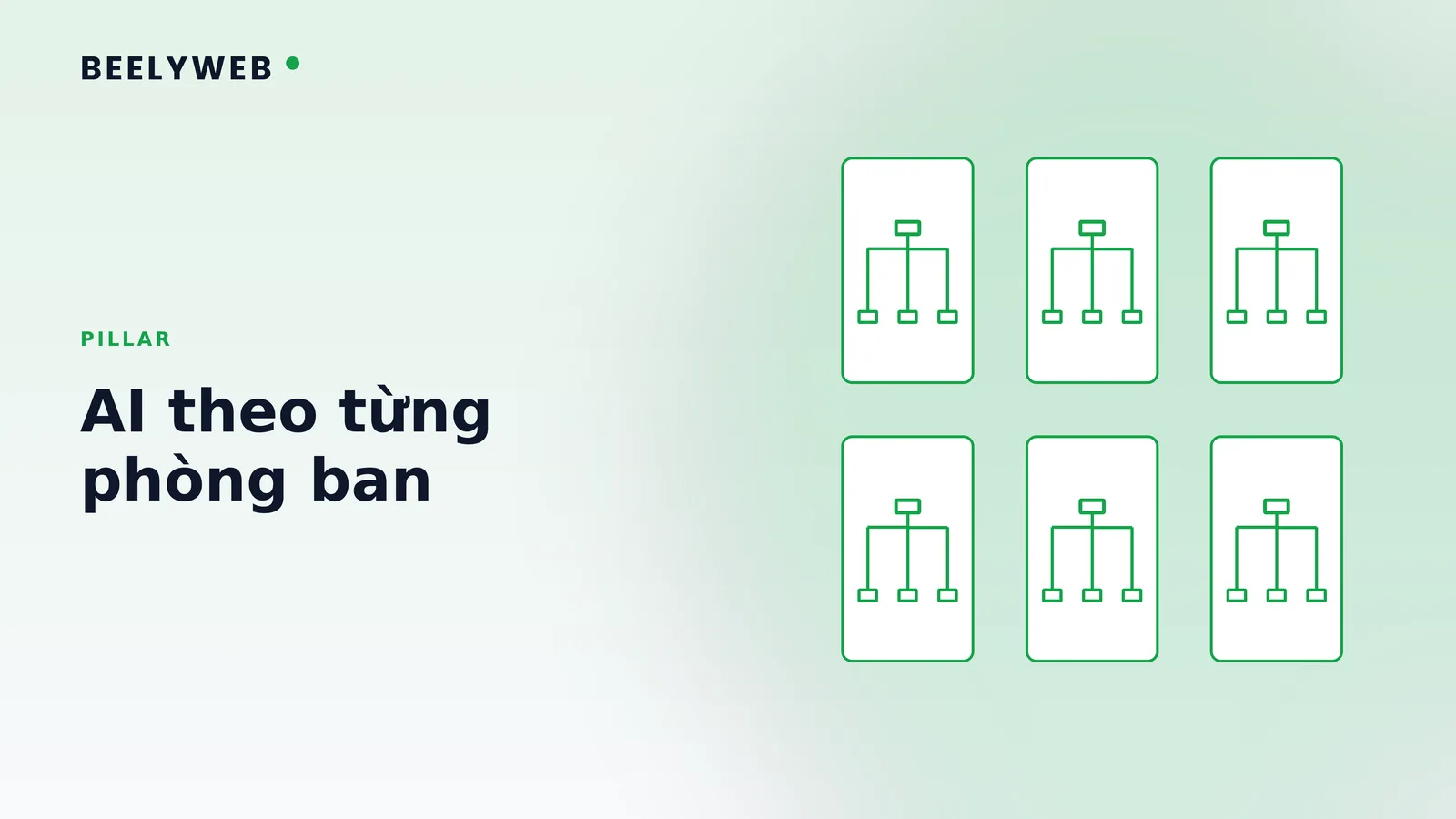 Ứng dụng AI vào doanh nghiệp: lộ trình thực tế theo từng phòng ban