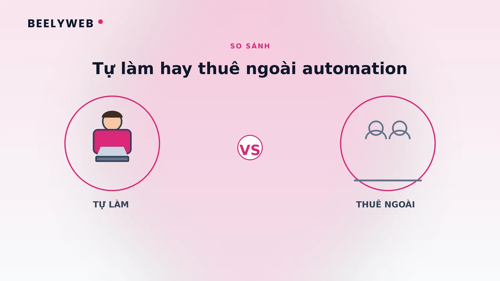 Tự làm hay thuê ngoài automation: so bài toán chi phí