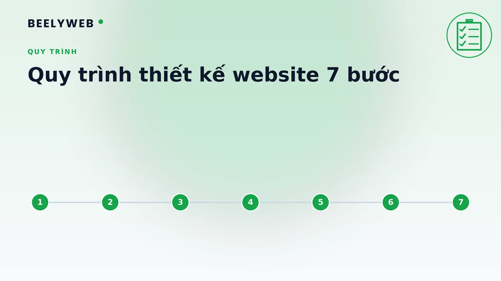Quy trình thiết kế website chuyên nghiệp gồm những bước nào