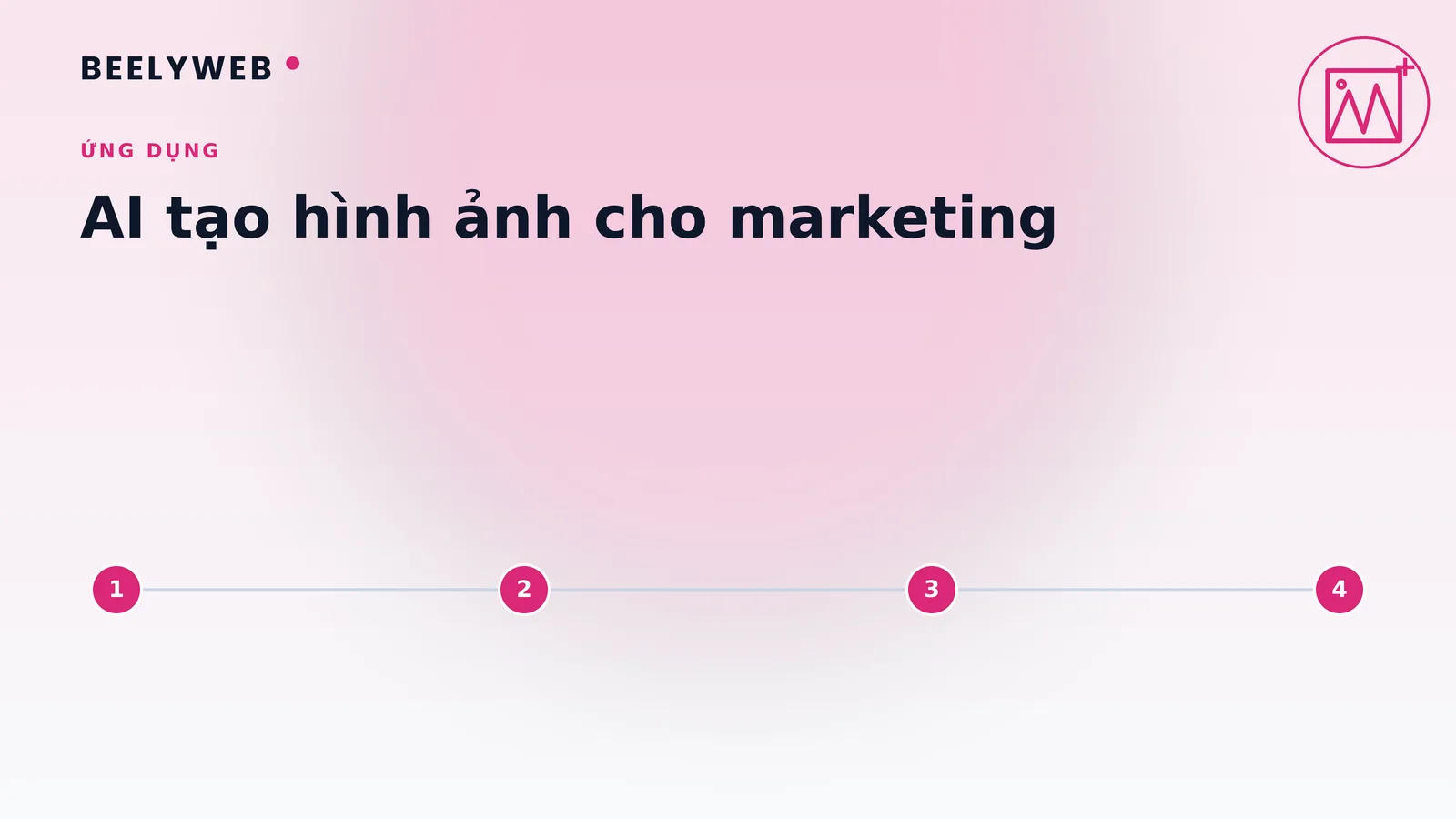 Ứng dụng AI tạo hình ảnh cho đội marketing và bán hàng