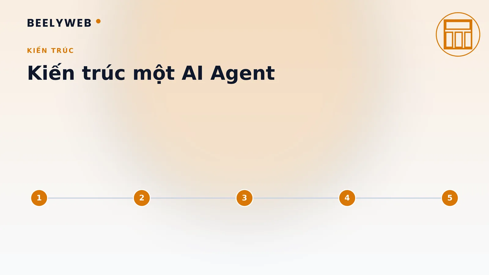 Kiến trúc một AI Agent: các khối bắt buộc phải có