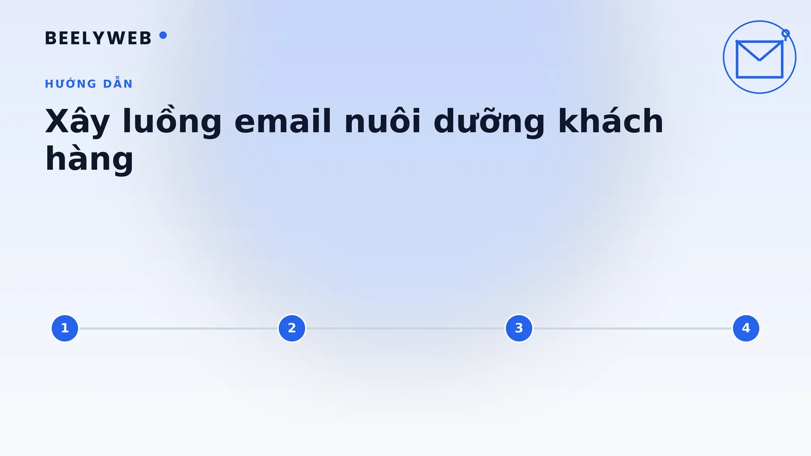 Xây luồng email nuôi dưỡng khách hàng tự động cho SME