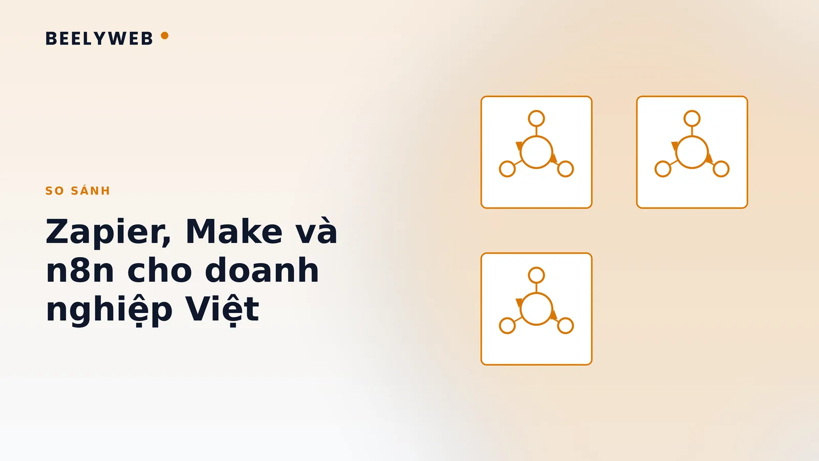 So sánh Zapier, Make và n8n cho doanh nghiệp Việt Nam