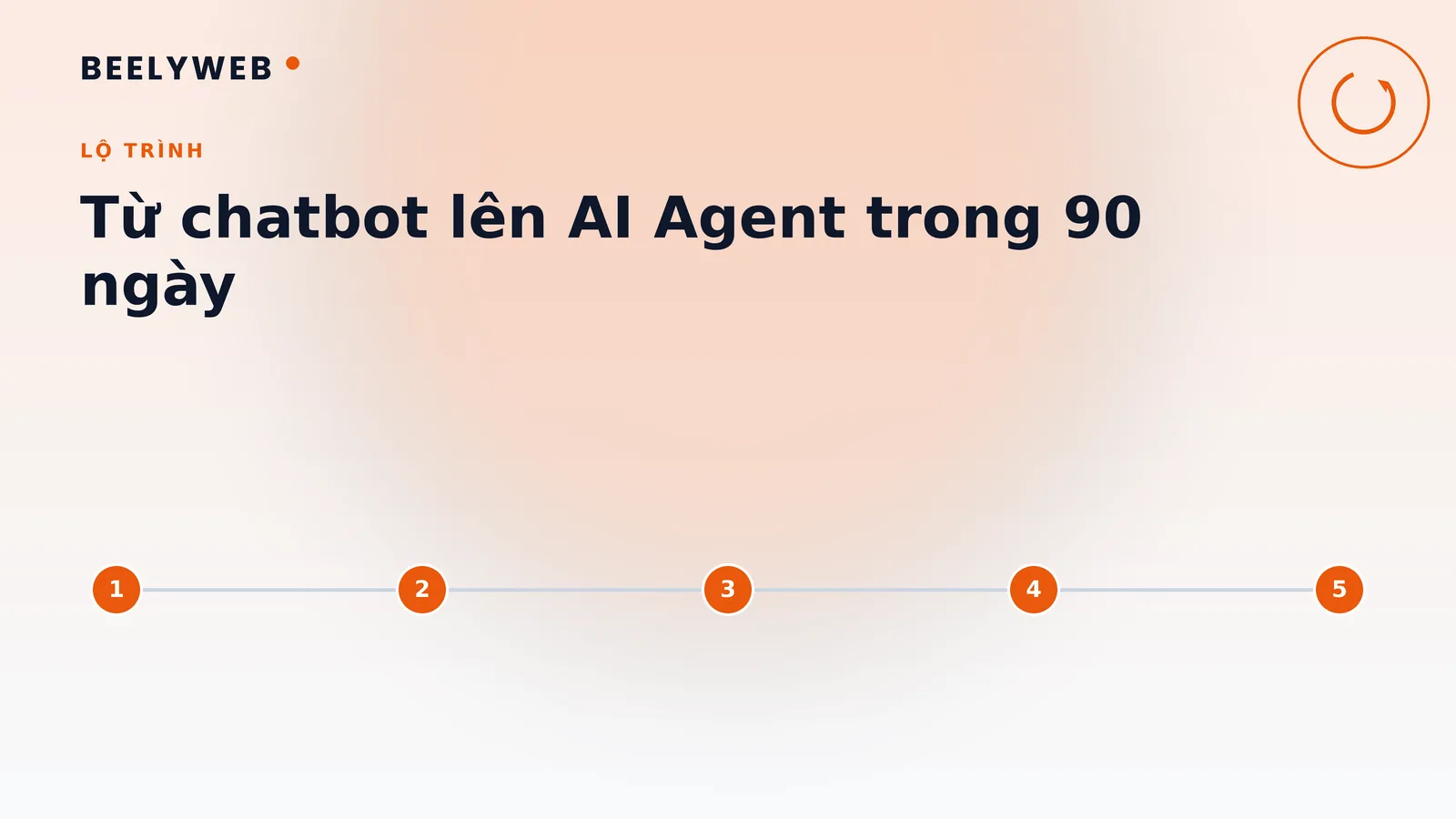Lộ trình nâng cấp từ chatbot lên AI Agent trong 90 ngày
