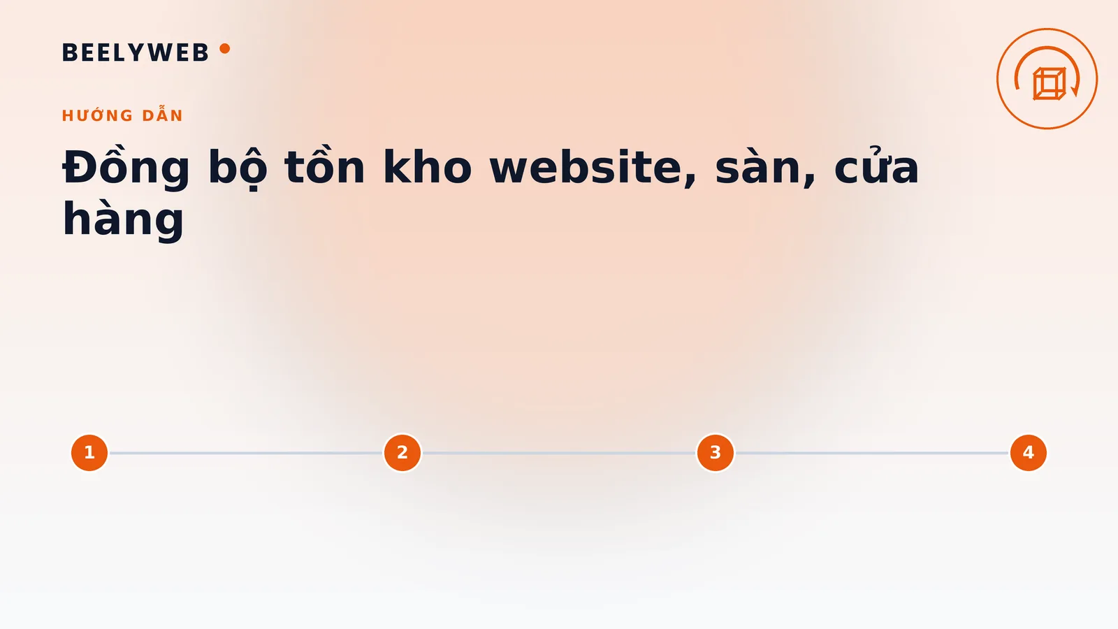 Đồng bộ tồn kho giữa website, sàn và cửa hàng tự động