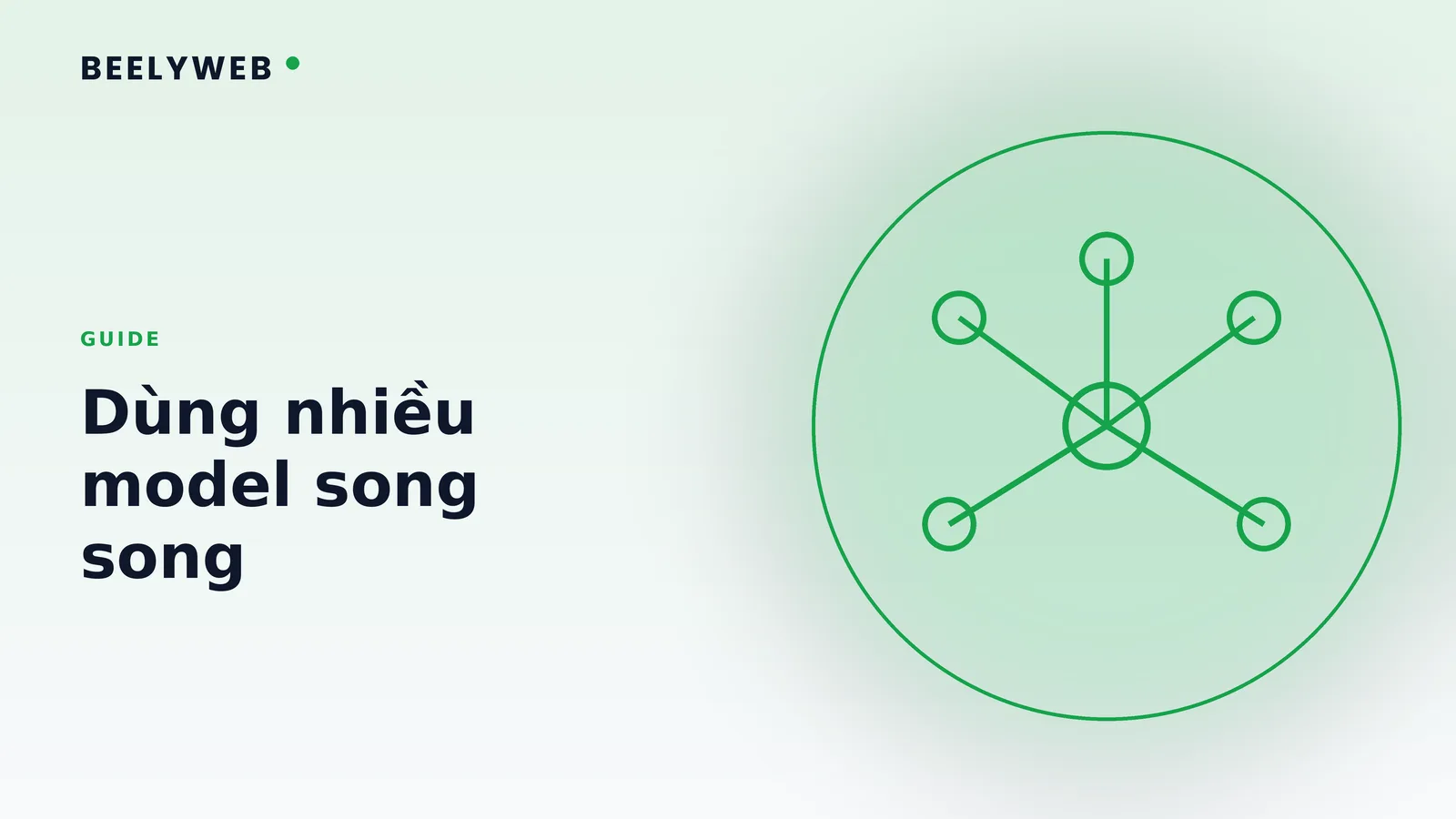 Dùng nhiều model song song: khi nào có lợi, khi nào rối việc
