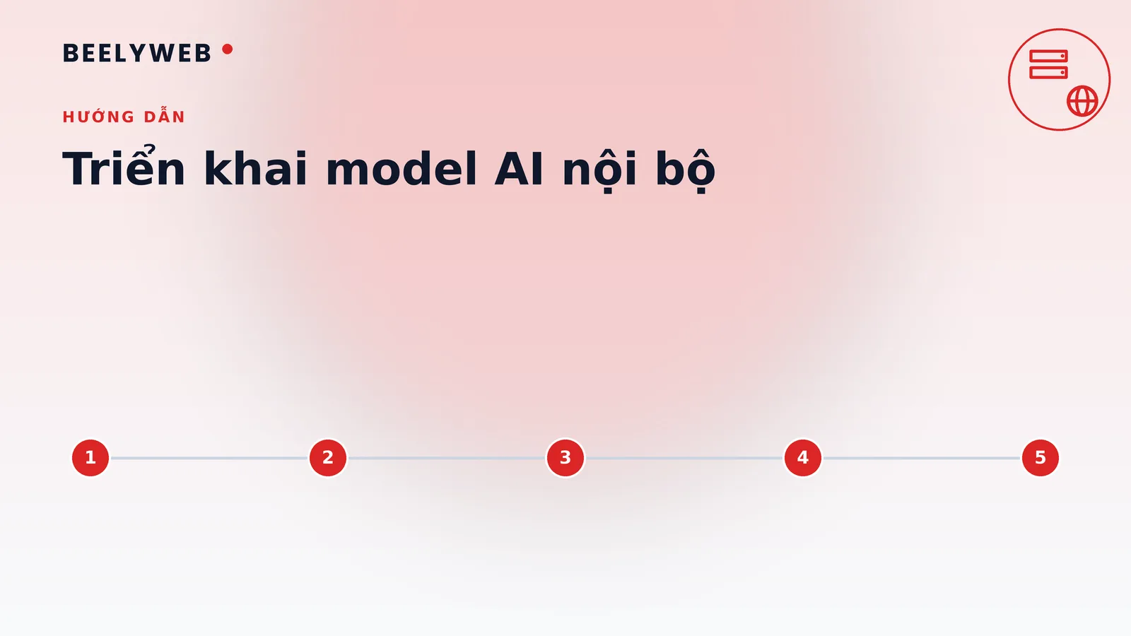 Triển khai model AI nội bộ: kiến trúc tối thiểu cần chuẩn bị