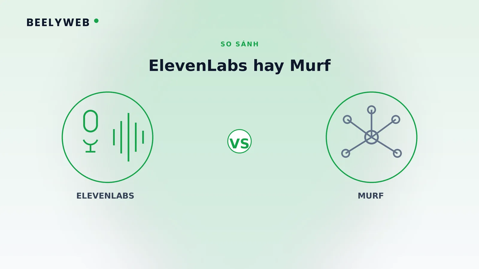 ElevenLabs hay Murf: chọn công cụ lồng tiếng AI nào