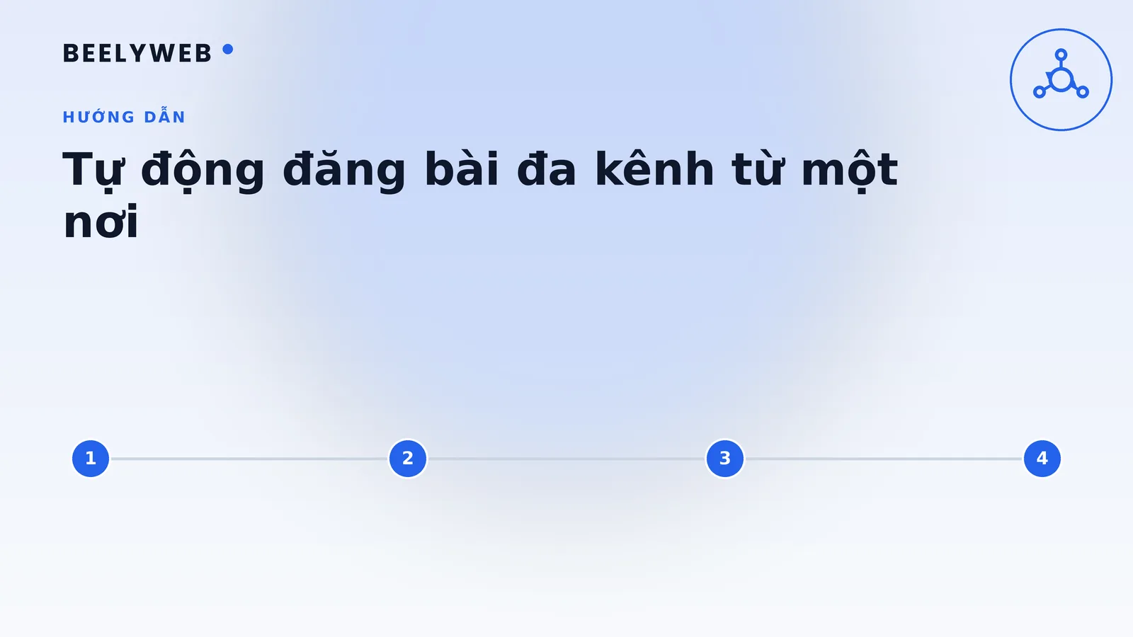Tự động đăng bài đa kênh từ một nơi: Facebook, LinkedIn, web
