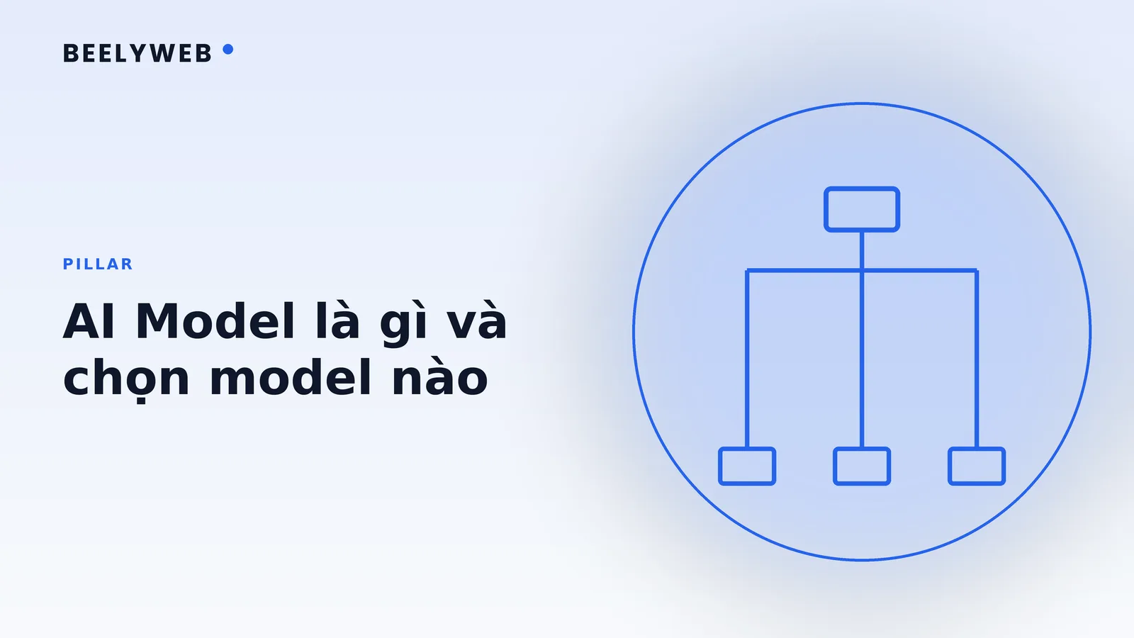 AI Model là gì và doanh nghiệp nên chọn model nào cho công việc
