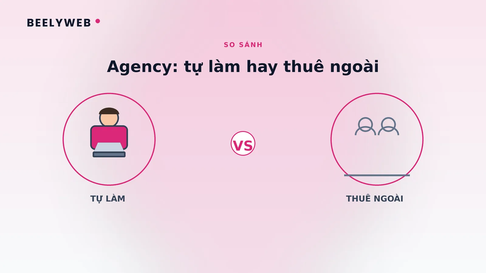 Agency nên tự làm website hay thuê ngoài: chi phí và đánh đổi