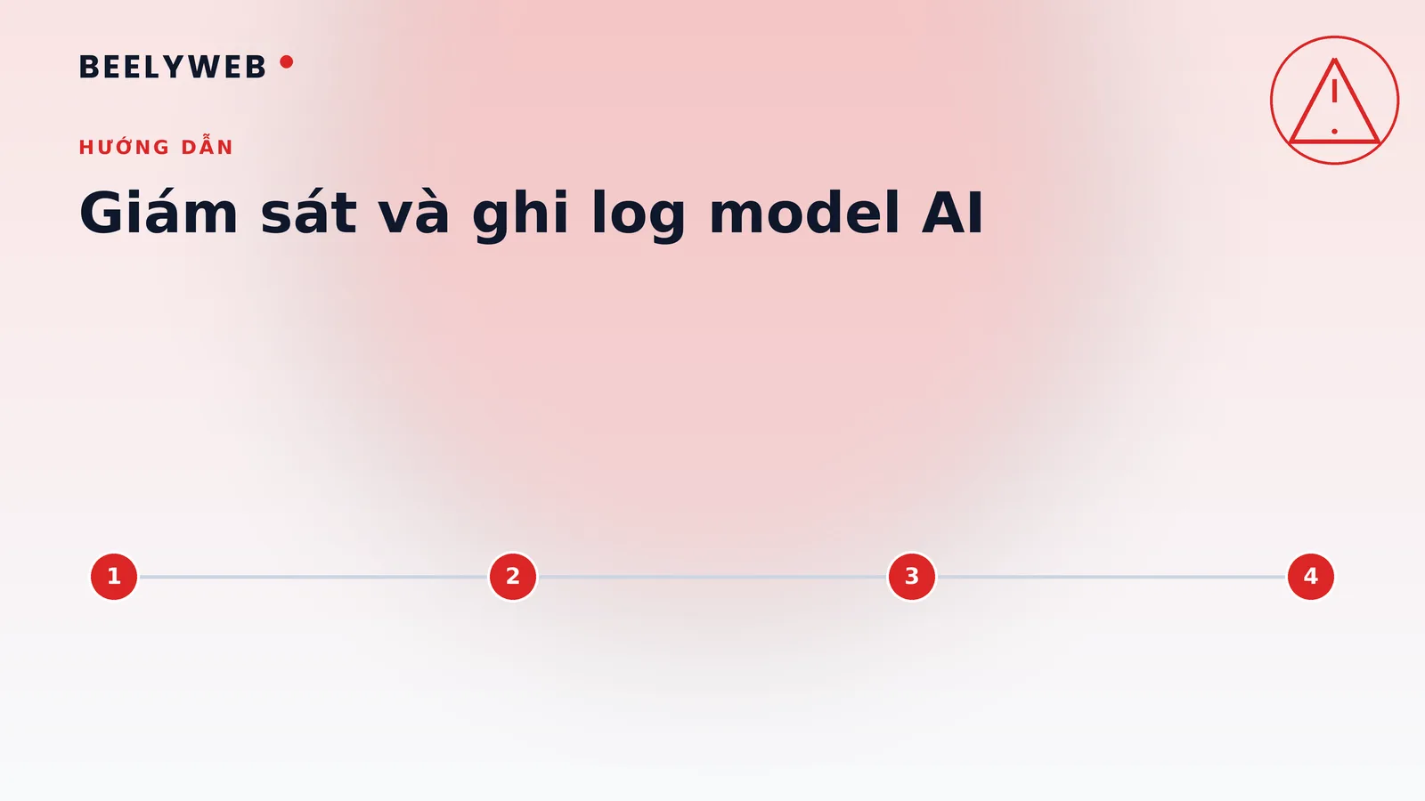 Giám sát và ghi log khi dùng model AI trong hệ thống thật