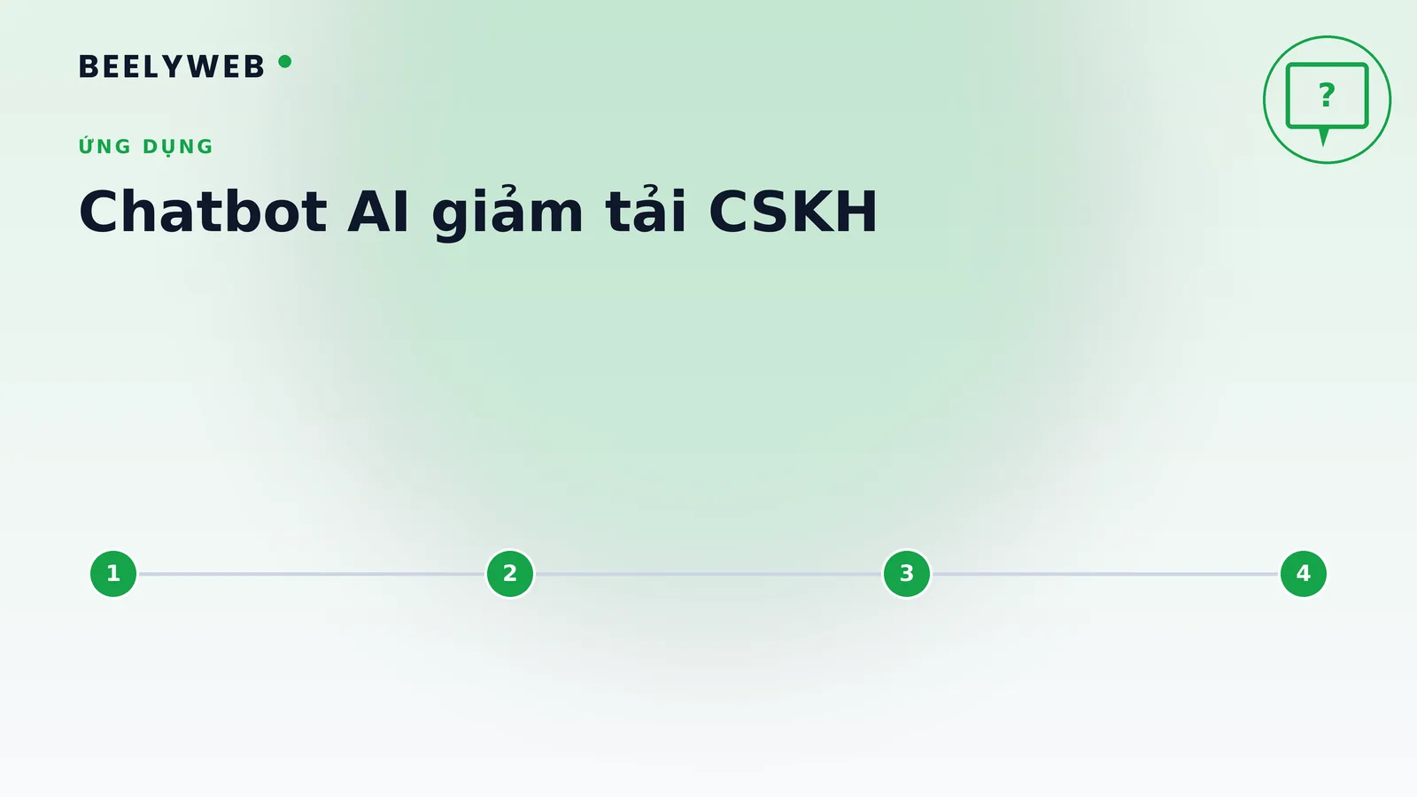 Dùng chatbot AI để giảm tải cho đội chăm sóc khách hàng
