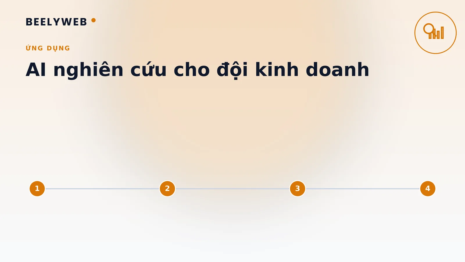 Ứng dụng AI nghiên cứu cho đội kinh doanh và tư vấn