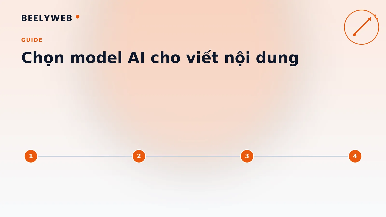 Chọn model AI cho viết nội dung: tiêu chí và cách kiểm thử