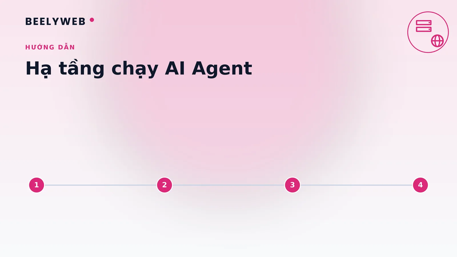 Hạ tầng chạy AI Agent: hàng đợi, retry và xử lý lỗi
