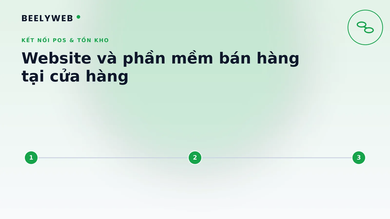 Kết nối website với POS và tồn kho tại cửa hàng bán lẻ