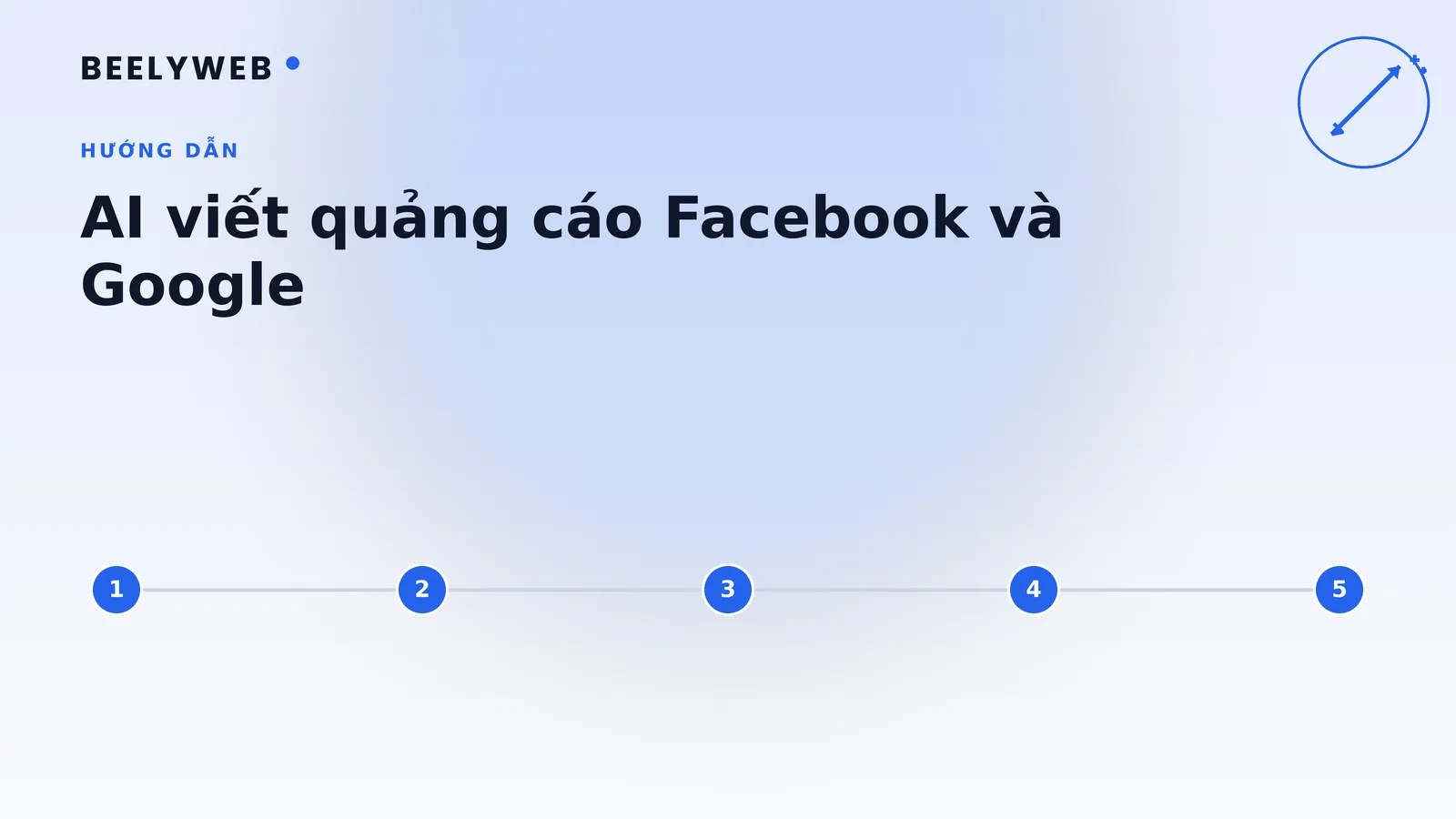AI viết quảng cáo Facebook và Google: quy trình 5 bước
